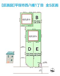 平塚市西真土1丁目　全5区画　B区画