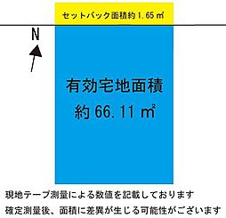 豊中市岡町南3丁目土地