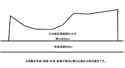 資材置場・車両置場に最適、８ｍ道路、間口６６ｍ、アスファルト