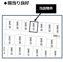 茂原市粟生野（あおの）