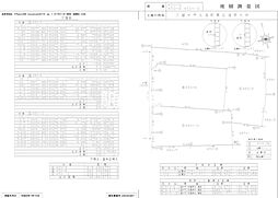 高三潴3号地 1