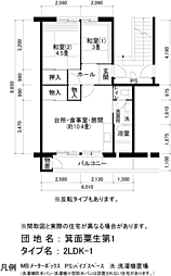 UR箕面粟生第一