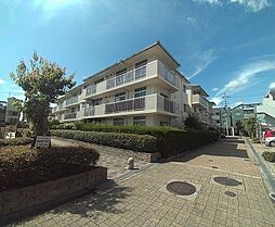 URシティコート寝屋川
