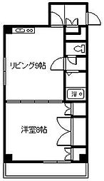 メゾンペガサス 501