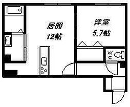 クレストパレス一条通 401