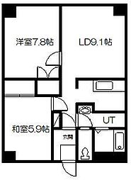 プラネックスヴィラA