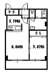Lｅ ｃｉｅｌ常磐 303