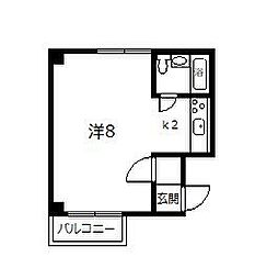 パンシオンSAM 202