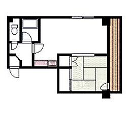 第2遠野ビル 902