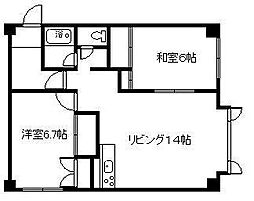 プラネックスヴィラB