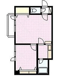ダイメックス旭川4条ビル 502