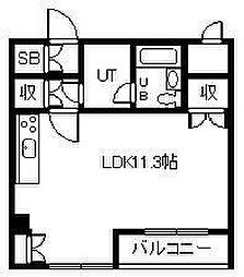 アネックスプラザ6条ビル