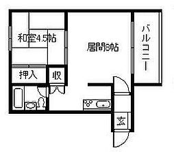 ベルエアーパレス滝川