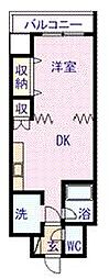 ビッグバーンズマンション旭川