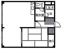 エステート神居 302