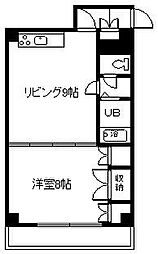 メゾンペガサス 301