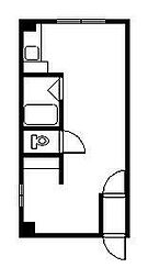 グランパークス