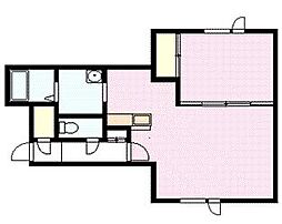 コンフォートIII
