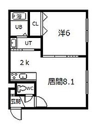 SHERATON旭川駅前