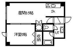 ｃａｓａ　ｌｉｂｅｌｔａ