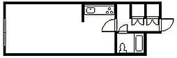 GRAND　CASA