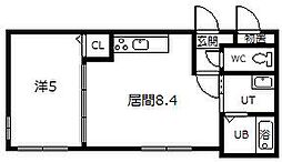 IMS2.7