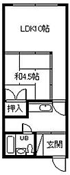 東ハイツ8・8 406