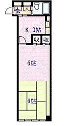 東ハイツ8・8 101