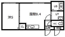 IMS2.7