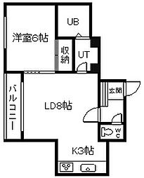 第3ニッケンハイツ 502