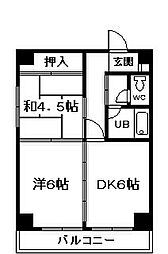 第2遠野ビル