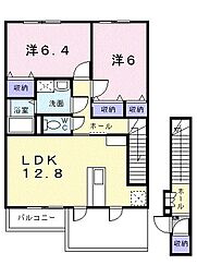 プリムラ