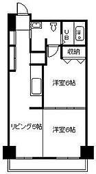シャンノール平和通