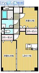 グランディール・シェトワ