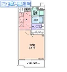 サンノーヴァ五十嵐