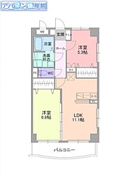 グランディール・シェトワ