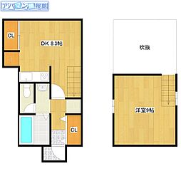 ラテ白根