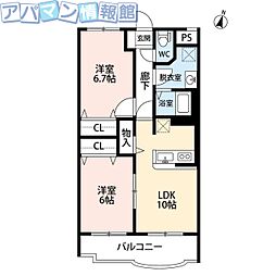 ディーンフォート