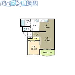 センチュリーハイツ中島