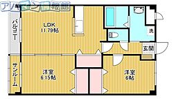 ヴィラ　シャルム