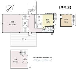 浅間サンライン沿い 店舗