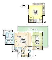 大室高原別荘地