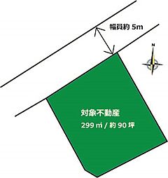 伊豆急荻分譲地 土地