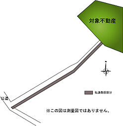 富戸分譲地外 土地