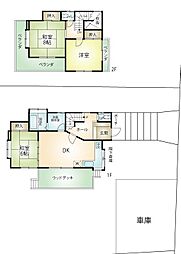 大室高原別荘地戸建