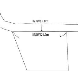 大室高原別荘地　土地