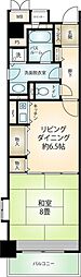 ザ　グラン伊豆高原