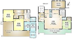あかざわ恒陽台別荘地　パノラマハウス