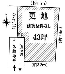 中庄2丁目　売土地