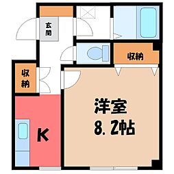 宇都宮市平松町